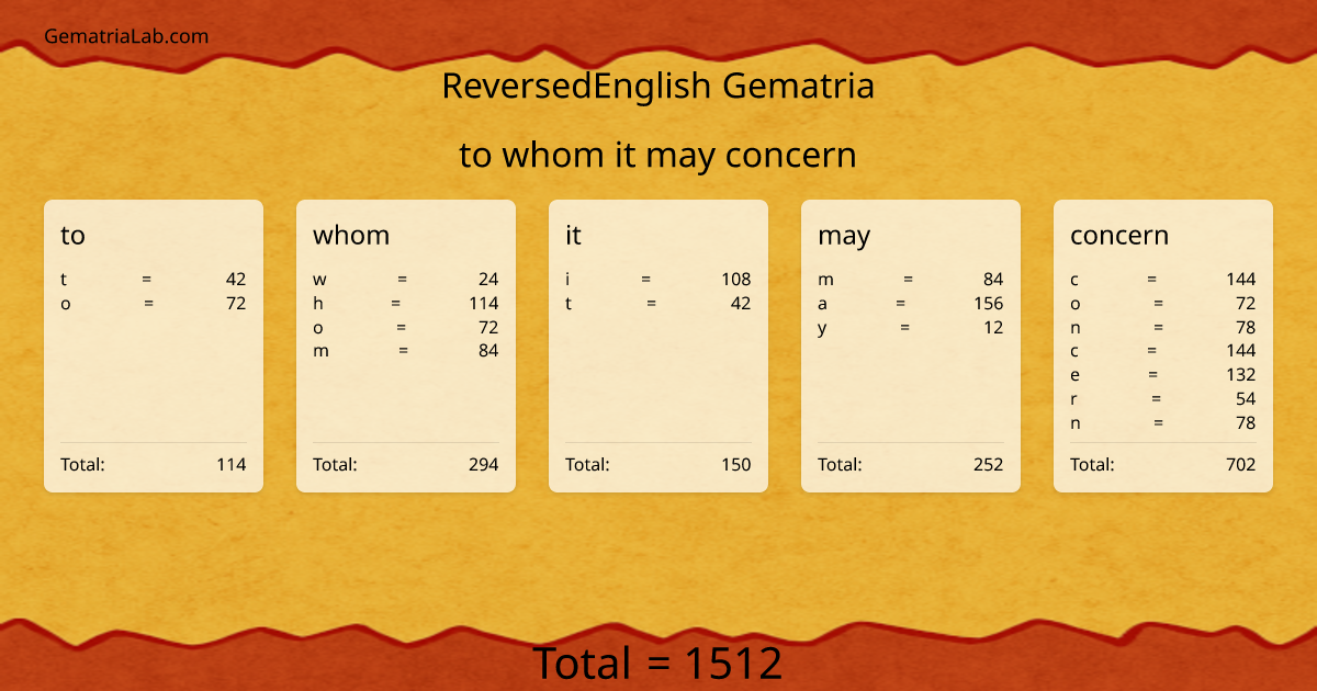 to whom it may concern in reversedEnglish Gematria